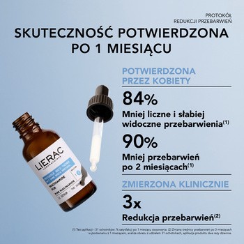 Lierac Protocols, serum redukcja przebarwień, 30 ml