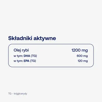 Formeds Prenacaps DHA, kapsułki, 60 szt.