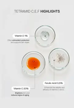 Theramid Tetramid C.E.F., serum z witaminą C, 30 ml