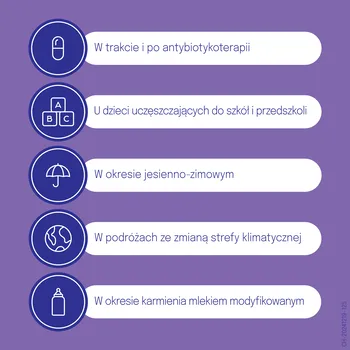 Dicoflor Baby, probiotyk, krople, 5 ml