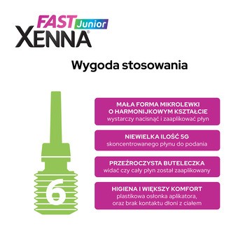 Xenna Fast Junior, mikrowlewka doodbytnicza, 5 g x 6 szt.