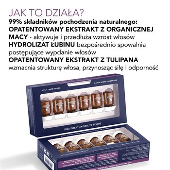 Zestaw Phytocyane, szampon uzupełniający kurację przeciw wypadaniu włosów dla kobiet, 250 ml + kuracja przeciw wypadaniu włosów dla kobiet, 12 ampułek x 5 ml