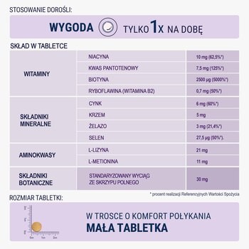 Naturell Kompleks Włosy Skóra Paznokcie, tabletki, 120 szt.