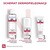 Pharmaceris N Active-Capilaril Forte, specjalny krem kojąco-wzmacniający, 30 ml