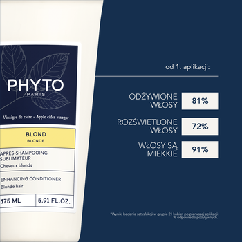 Phyto Blond, odżywka wzmacniająca do włosów blond, 175 ml