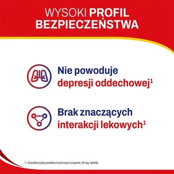 Levopront, 60 mg, tabletki, 20 szt.