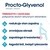 Procto-Glyvenol, (50 mg + 20 mg)/g, krem doodbytniczy, 30 g