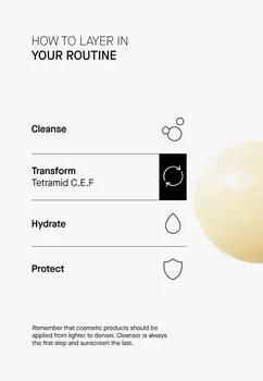 Theramid Tetramid C.E.F., serum z witaminą C, 30 ml