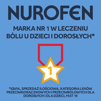 Nurofen Mięśnie i Stawy, 50 mg/g, żel, 100 g
