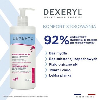Zestaw Dexeryl, mleczko odżywcze, 500 ml + krem pod prysznic, 500 ml