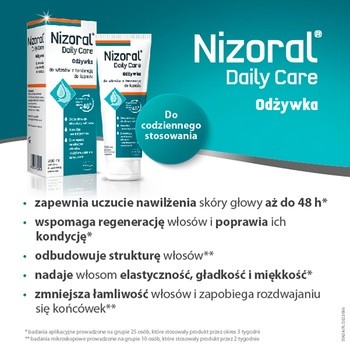 Nizoral Care, odżywka do włosów z tendencją do łupieżu, 200 ml