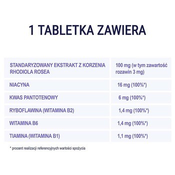 Naturell Rhodiola + B, tabletki, 60 szt.