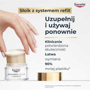 Eucerin Hyaluron-Filler + Elasticity, krem na noc, refill, 50 ml