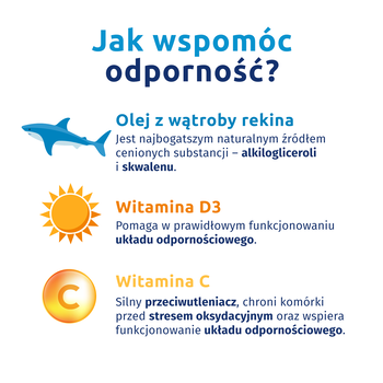 ISKIAL Immuno Max+Witamina C, kapsułki, 120 szt.