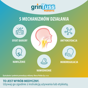 GrinTuss Pediatric, syrop na kaszel suchy i mokry, 128 g