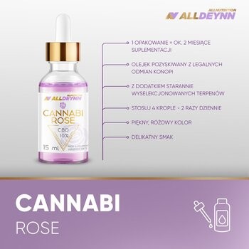 Allnutrition ALLDEYNN Cannabirose CBD 10%, olejek w kroplach, 15 ml