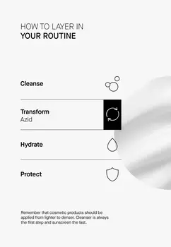 Theramid Azid, emulsja z 15% kwasem azelainowym, 30 ml