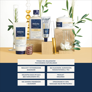 Phyto Nutrition, odżywczy szampon z olejem jojoba, włosy suche i bardzo suche, 250 ml