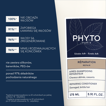 Phyto Repair, odżywka odbudowująca, 175 ml