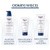 Eucerin UreaRepair PLUS, emulsja do ciała z 10% mocznikiem, do skóry bardzo suchej i szorstkiej, 250 ml