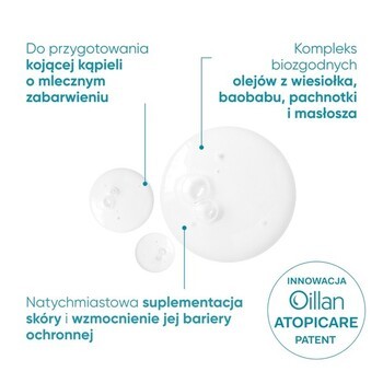Zestaw Oillan Derm+, emulsja do kąpieli, 400 ml + balsam do ciała, 400 ml