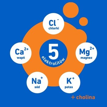 Zestaw 4x Oryal After Party