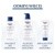 Eucerin UreaRepair PLUS, regenerujący krem do rąk z 5% mocznikiem, do suchej skóry, 75 ml