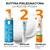 La Roche-Posay Anthelios XL, mgiełka do twarzy przeciw błyszczeniu się skóry, SPF 50, 75 ml