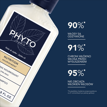 Phyto Nutrition, odżywczy szampon z olejem jojoba, włosy suche i bardzo suche, 250 ml