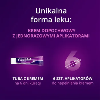 Clotidal, 10 mg/g, krem dopochwowy, 35 g + 6 aplikatorów