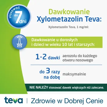 Xylometazolin Teva, 1 mg/ml, aerozol do nosa, roztwór, 10 ml