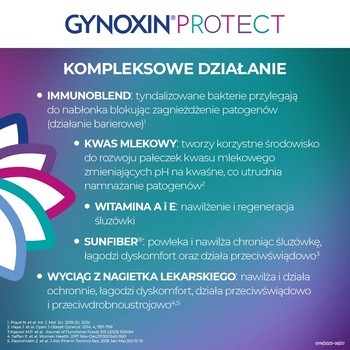 Gynoxin Protect, globulki dopochwowe, 10 szt.