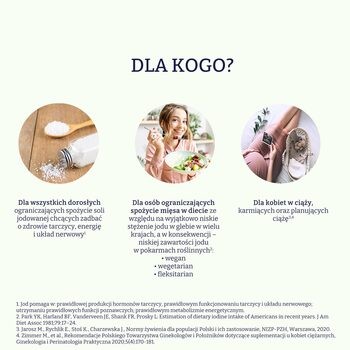 Naturell Jod, kapsułki, 100 szt.