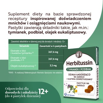 Herbitussin Tymianek i Podbiał, pastylki do ssania, 12 szt.
