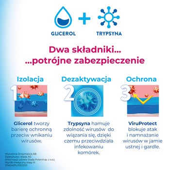 ViruProtect STADA, spray, 20 ml