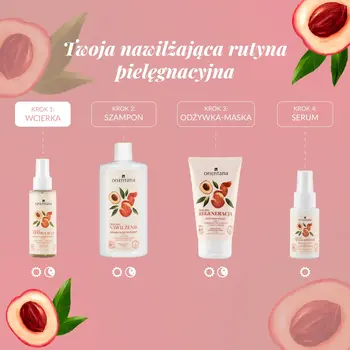 Orientana Trycho Stymulacja, wcierka do skóry głowy, 100 ml