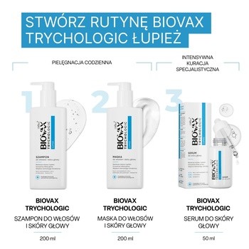 Biovax Trychologic Łupież, maska do włosów i skóry głowy, 200 ml