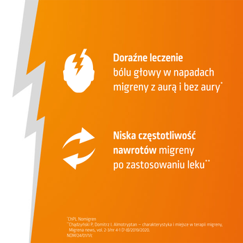 Nomigren, 12,5 mg, tabletki powlekane, 2 szt.