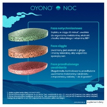 Oyono Noc, tabletki, 12 szt.