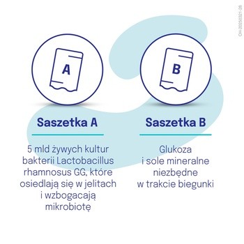 Dicoflor Elektrolity, saszetki z proszkiem, 5 szt. + 5 szt.