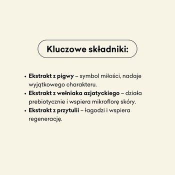 Mydlarnia 4 Szpaki Pigwa, żel intymny, 50 ml