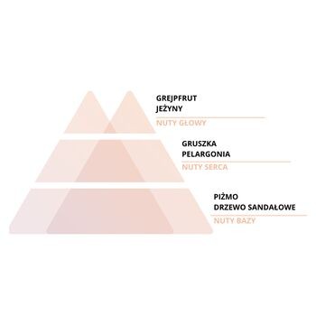 Bielenda Professional Sensory Skin, koncentrat do dłoni i ciała, Glow, 300 ml