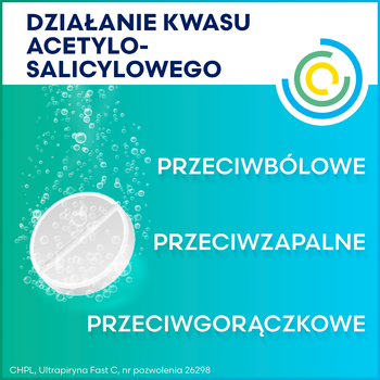 Ultrapiryna Fast C, 500 mg+250 mg, tabletki musujące, 10 szt.