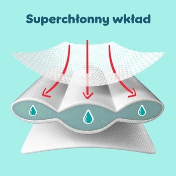 Pampers Premium Care Pants 6 (15+ kg), pieluchomajtki jednorazowe, 31 szt.