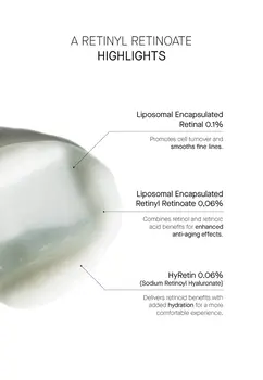 Theramid A Retinyl Retinoate, serum z retinoidami, 30 ml