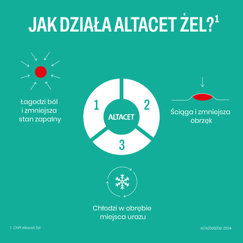 Altacet Ice, spray chłodzący na urazy, 130 ml 