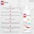 Emolium Dermocare, 3w1 płyn do kąpieli, żel do mycia, szampon, 400 ml