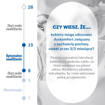 Durex Intima Balance, żel intymny z prebiotykiem, 50 ml