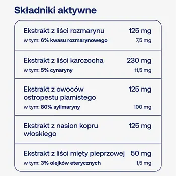 Formeds Bicaps gastron, kapsułki, 60 szt.