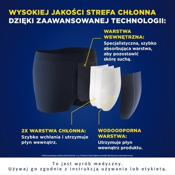 Tena Men Protective Boxer, bokserki chłonne, rozmiar M, 1 szt.
